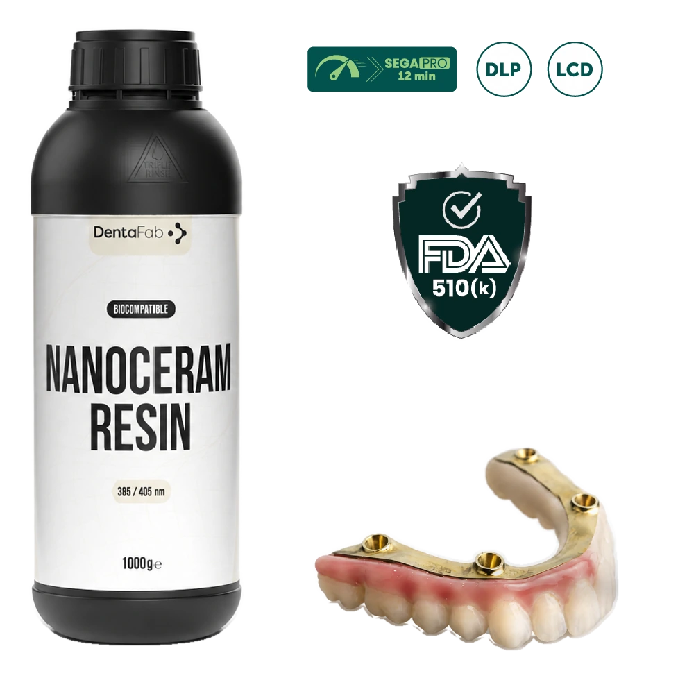 NanoCeram